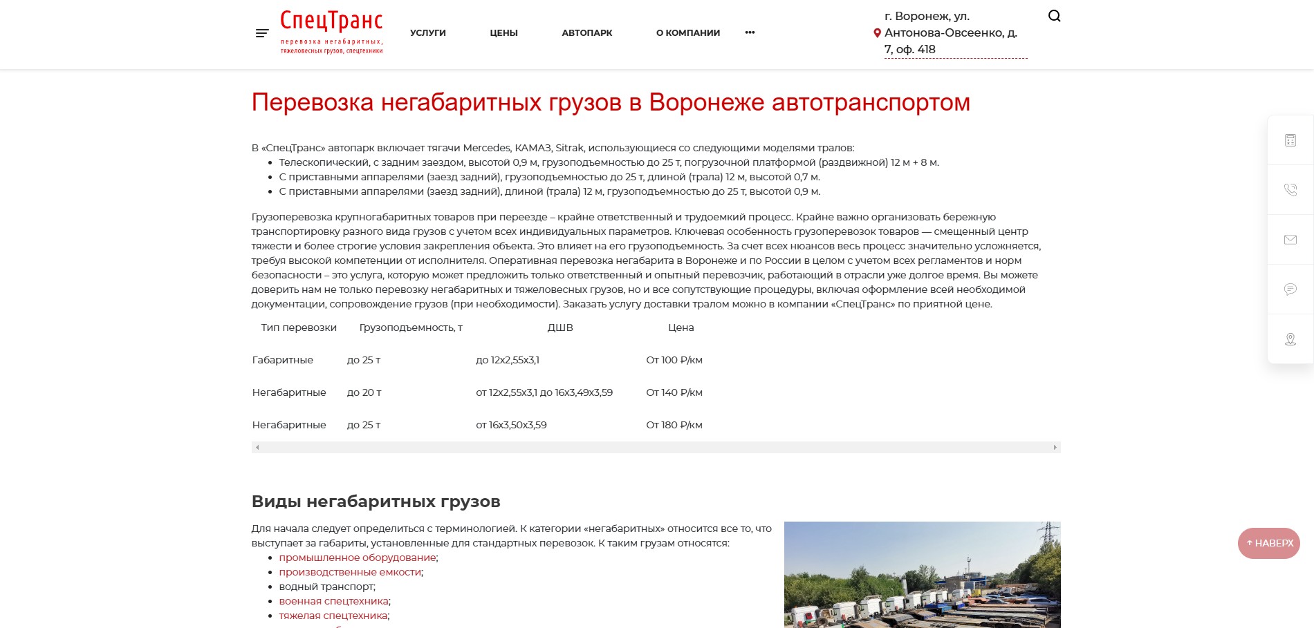 spetstrans36.ru