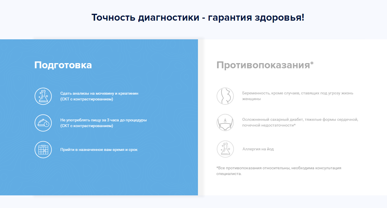 спиральная компьютерная томография в белгороде